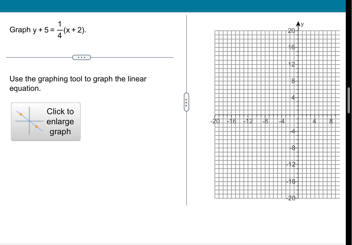 Graph y+5=41 (x+2).Use the graphing tool to graph the linear equation...