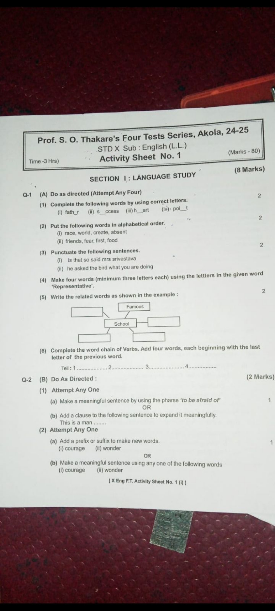 Prof. S. O. Thakare's Four Tests Series, Akola, 24-25
STD X Sub : Engl