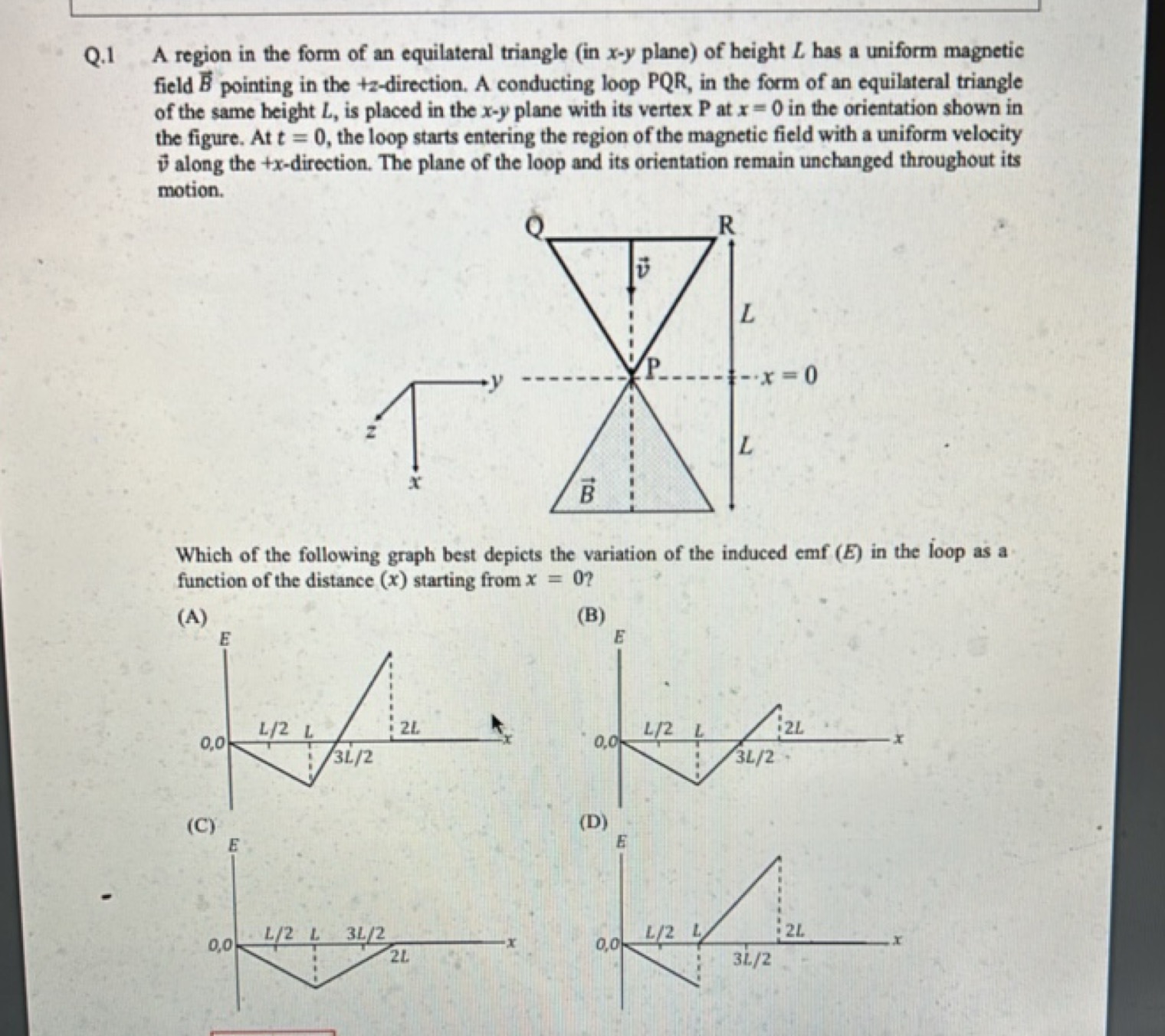 Q. 1 A region in the form of an equilateral triangle (in x−y plane) of