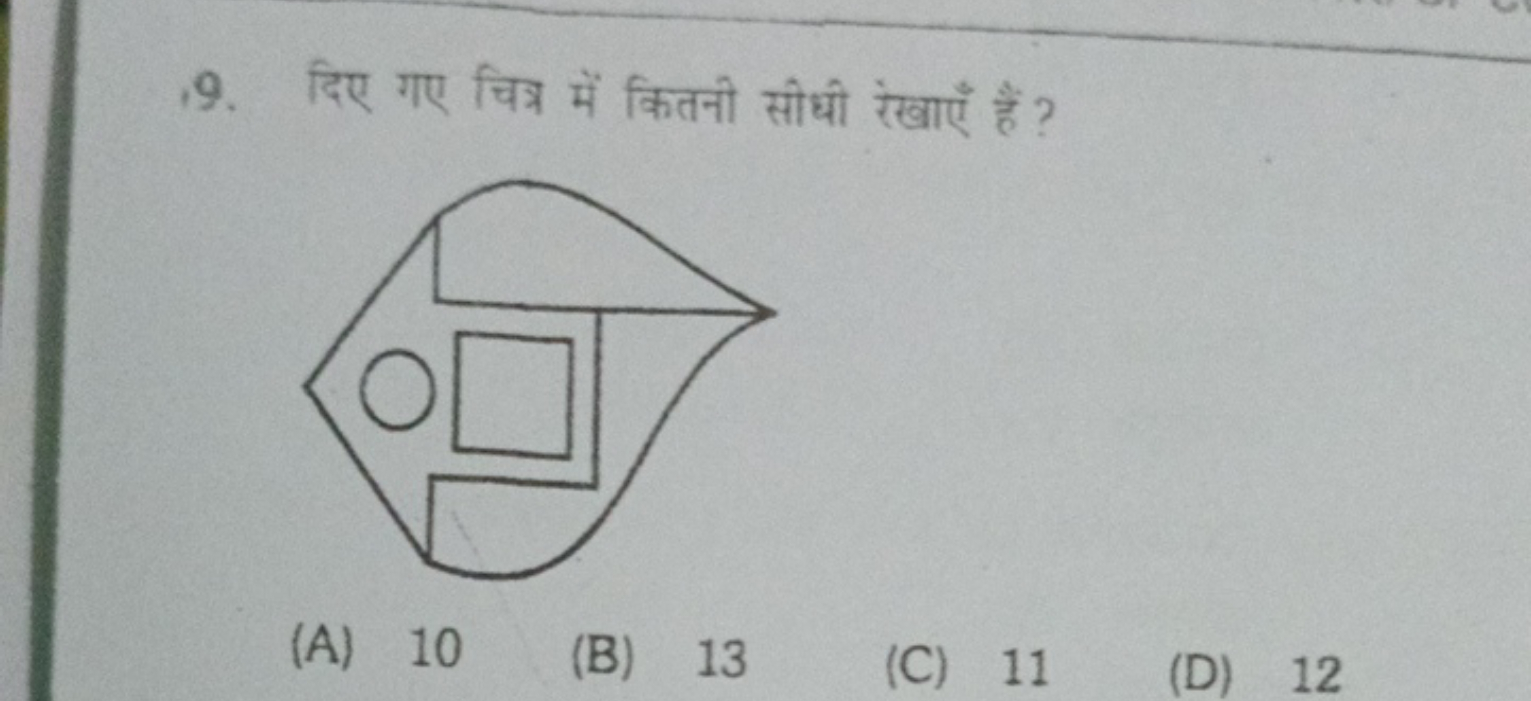 19. दिए गए चित्र में कितनी सीधी रेखाएँ हैं ?
(A) 10
(B) 13
(C) 11
(D) 