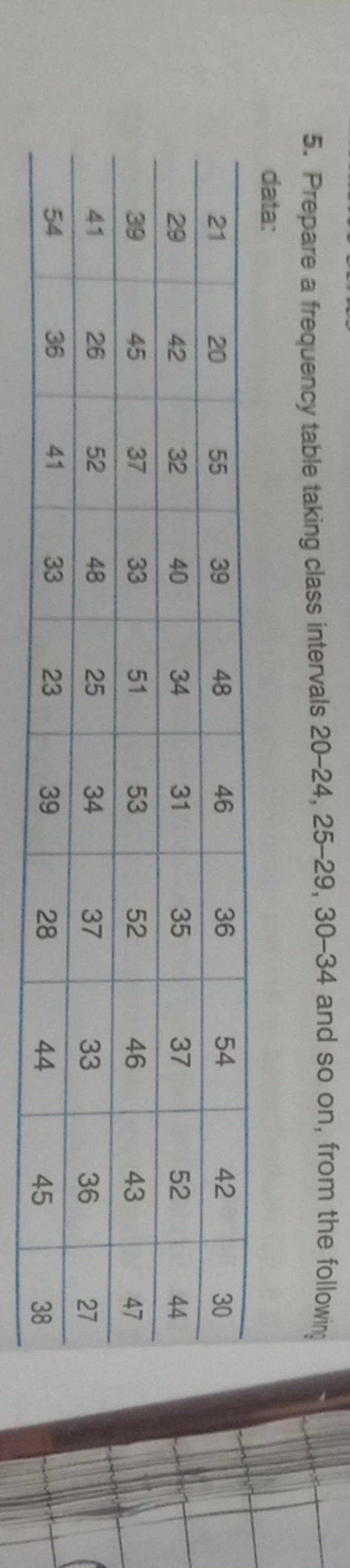 5. Prepare a frequency table taking class intervals 20−24,25−29,30−34 