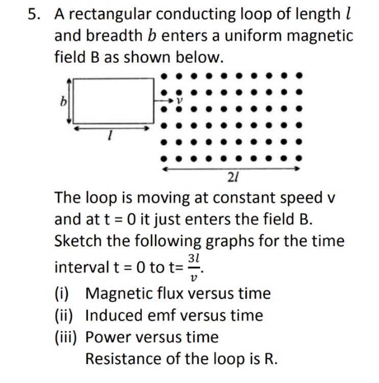 5. A rectangular conducting loop of length l and breadth b enters a un