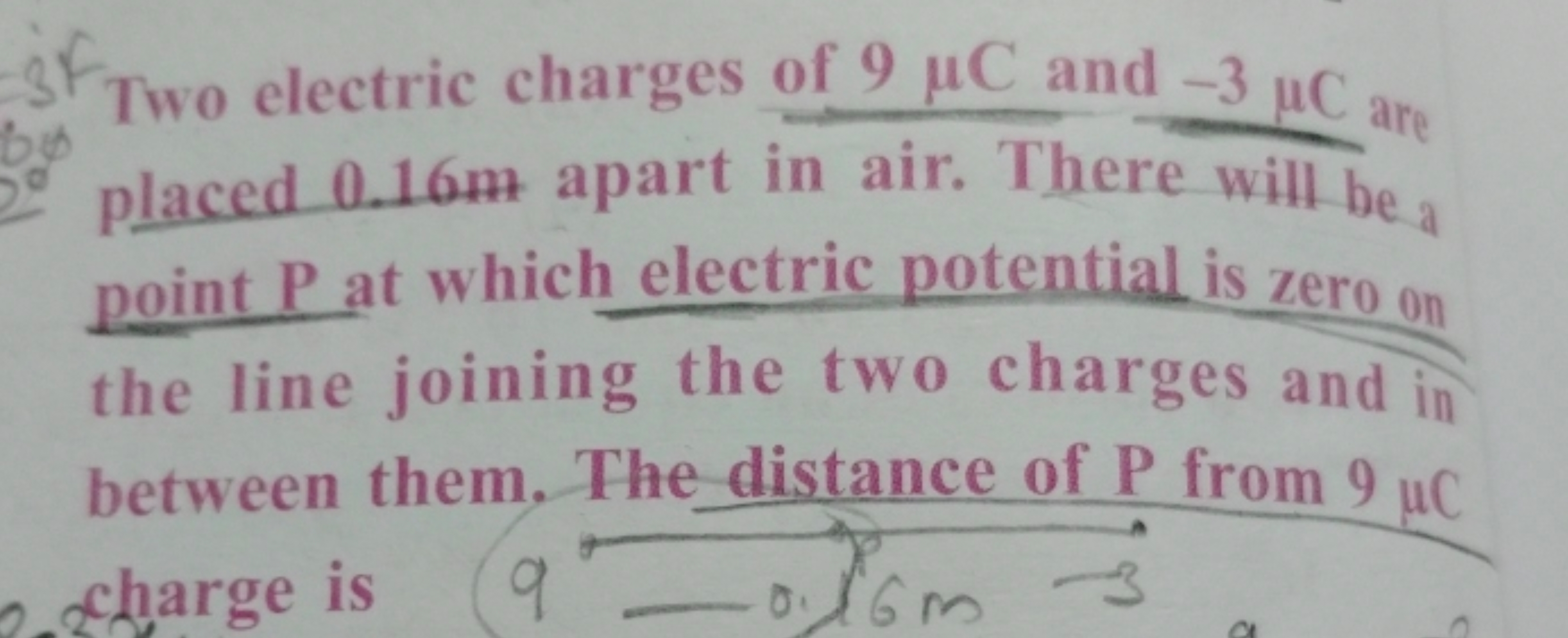 Two electric charges of 9μC and −3μC are placed 0.16 m apart in air. T