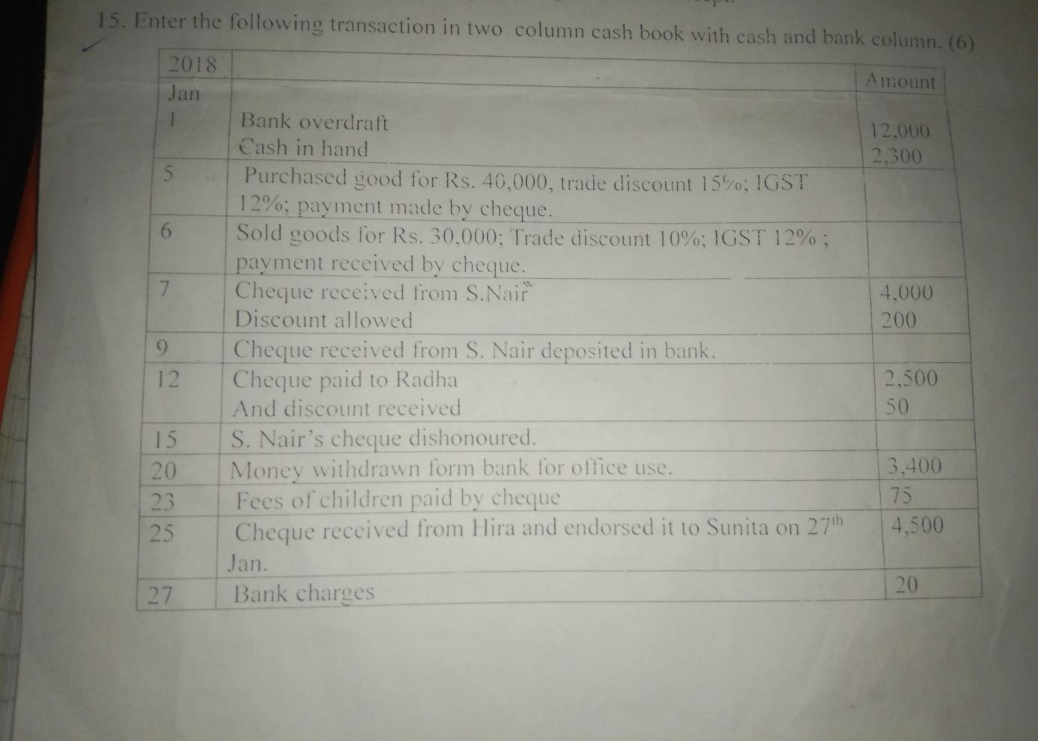 15. Enter the following transaction in two column cash book with cash 