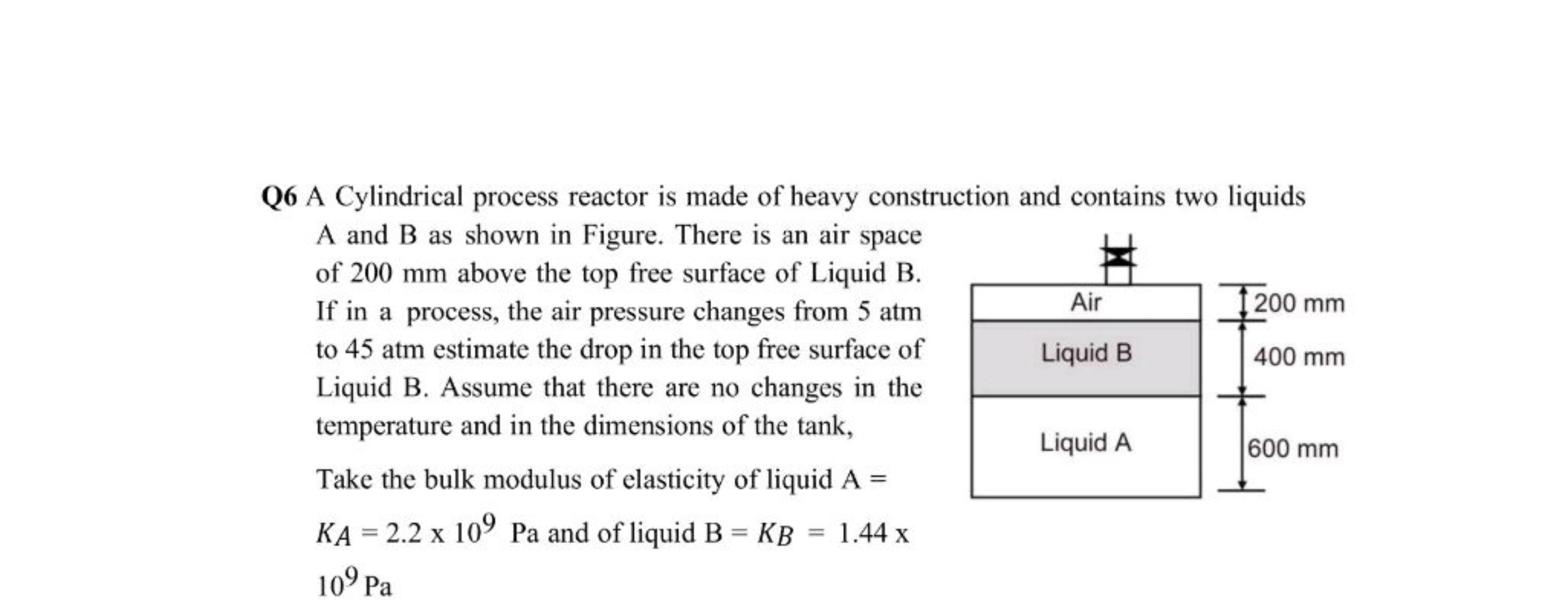 Q6 A Cylindrical process reactor is made of heavy construction and con