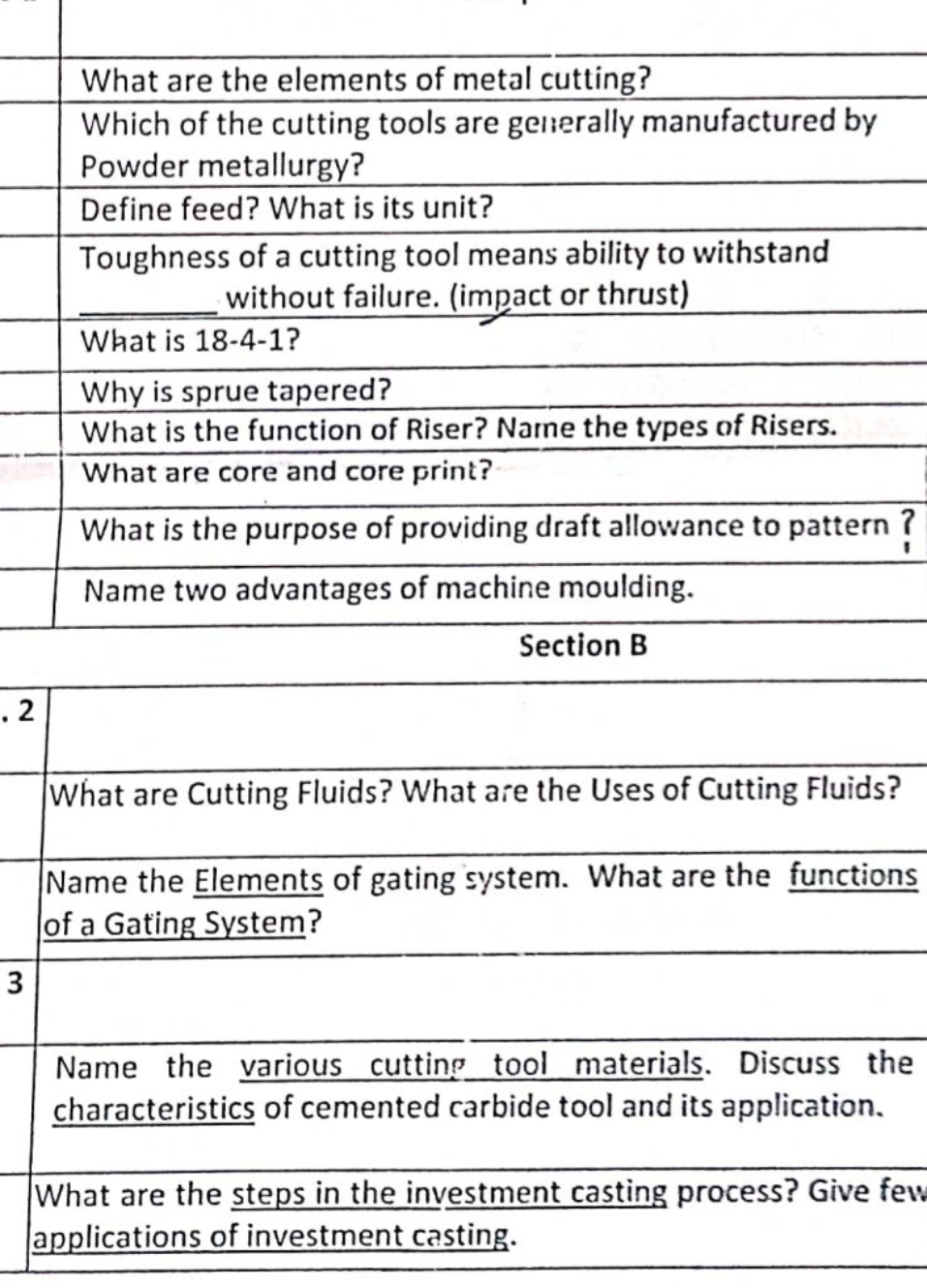 \begin{tabular} { l | l } 
\hline & What are the elements of metal cut