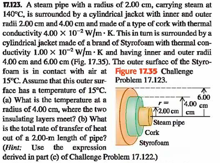A steam pipe with a radius of 2.00 cm, carrying steam at 140°C, is surrou..