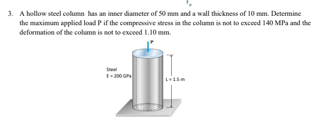 A hollow steel column has an inner diameter of 50 mm, wall thickness of 1..