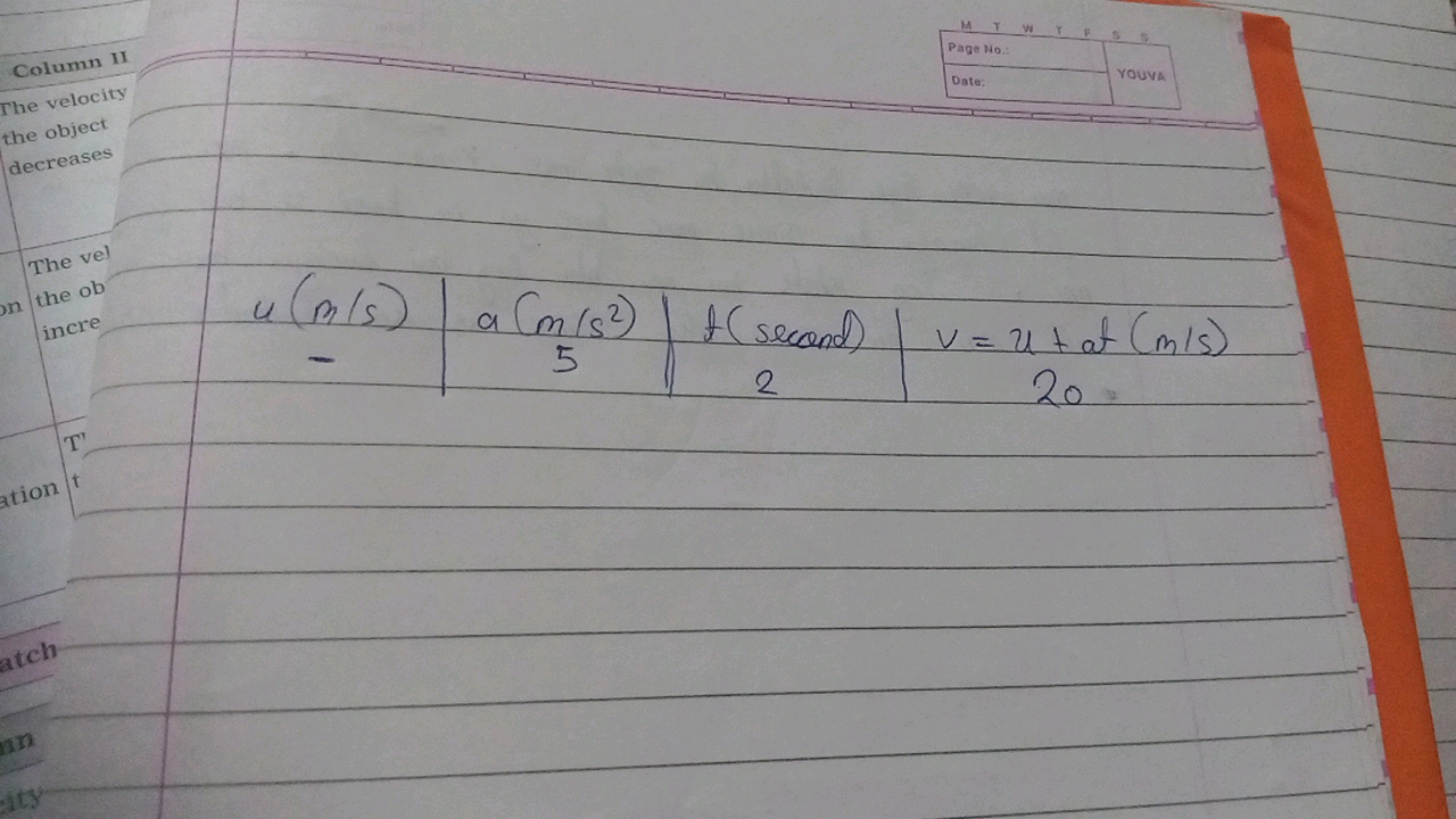 Column 11
Page No.
The velocity
Date
the object
decreases

The vel
on 