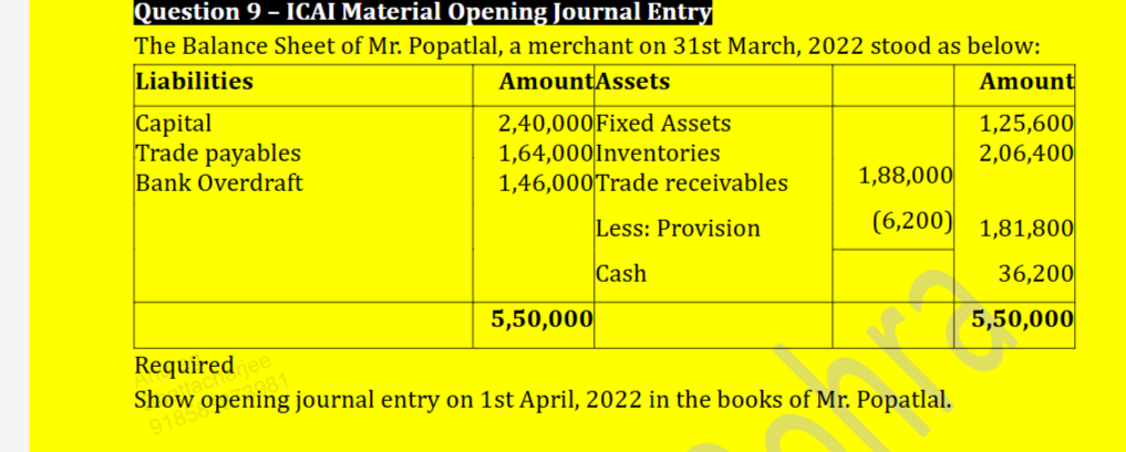 Question 9 – ICAI Material Opening Journal Entry The Balance Sheet of Mr..