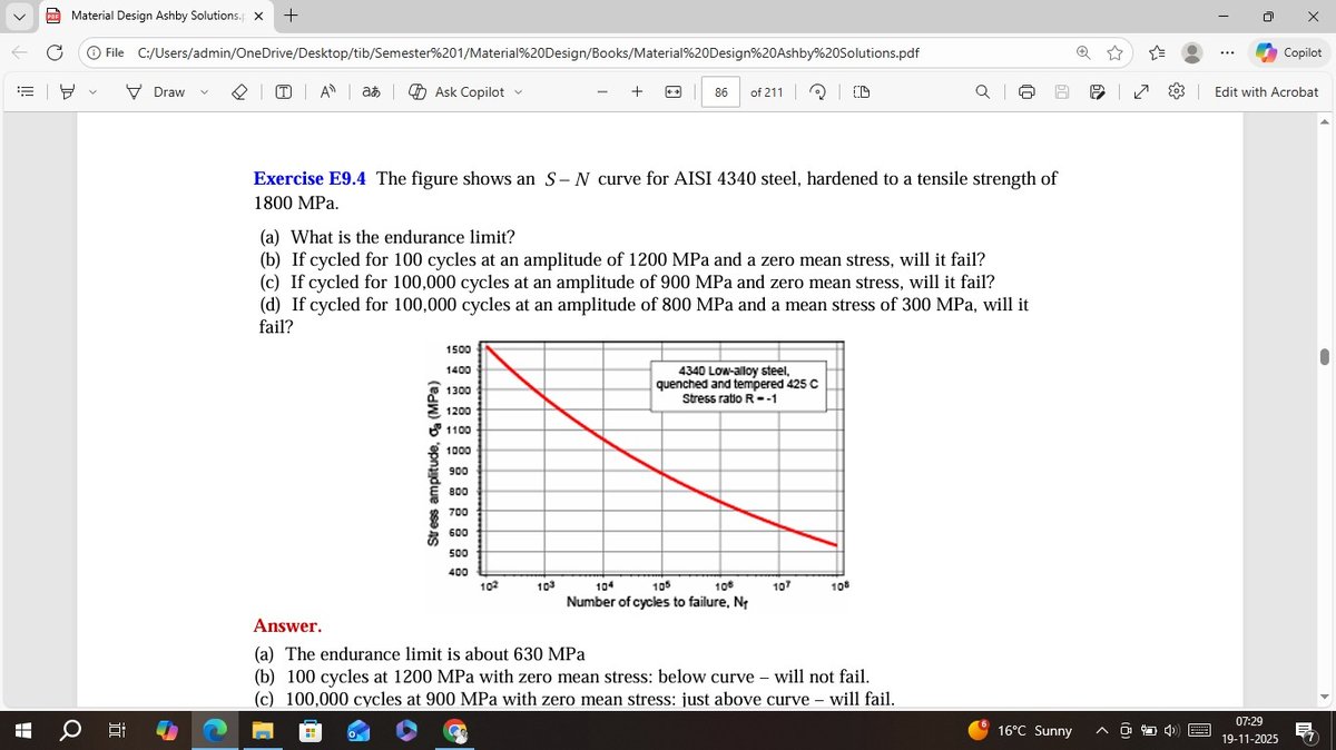 Exercise E9.4 The figure shows an S-N curve for AISI 4340 steel, hardened..
