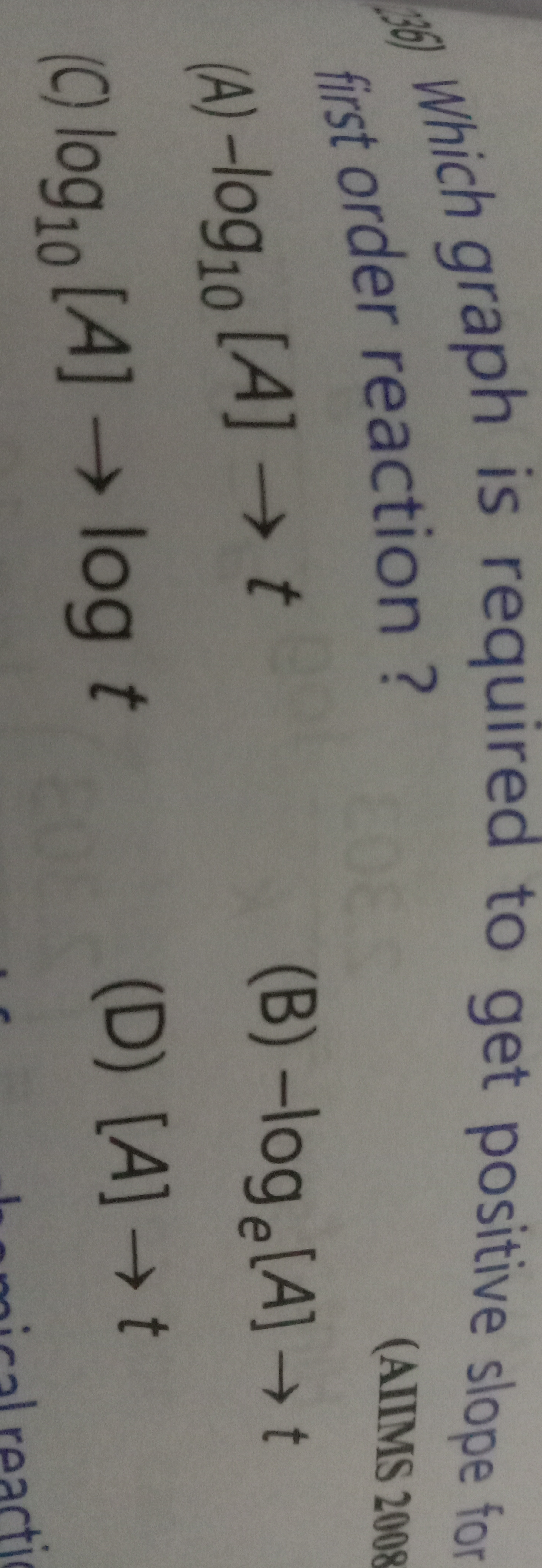 36 Which graph is required to get positive slope fo first order reacti