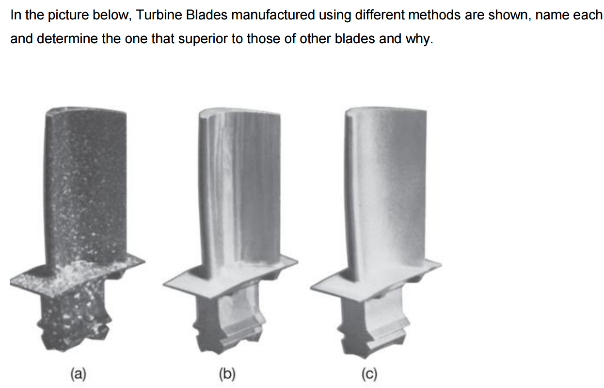 In the picture below, Turbine Blades manufactured using different methods..