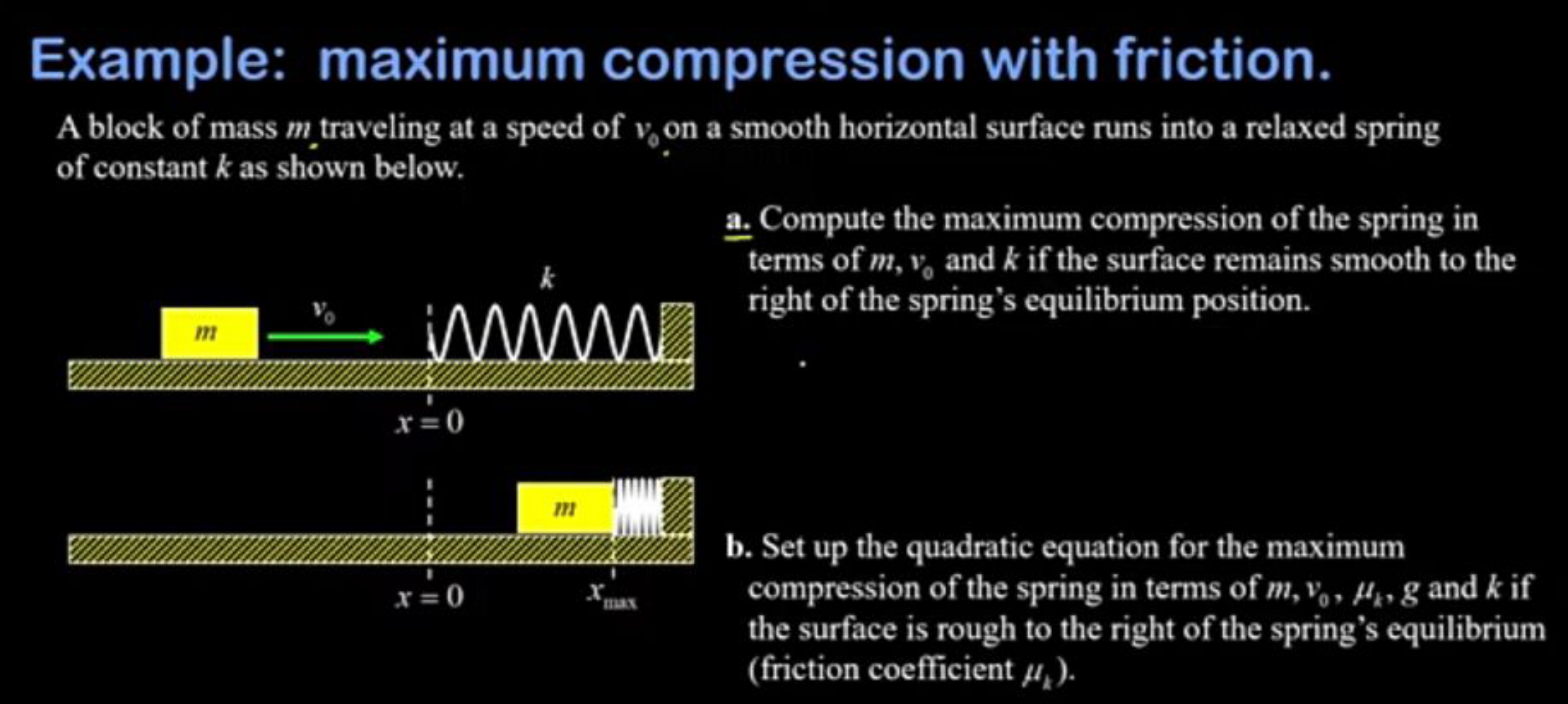 Example: maximum compression with friction.
A block of mass m0​ travel