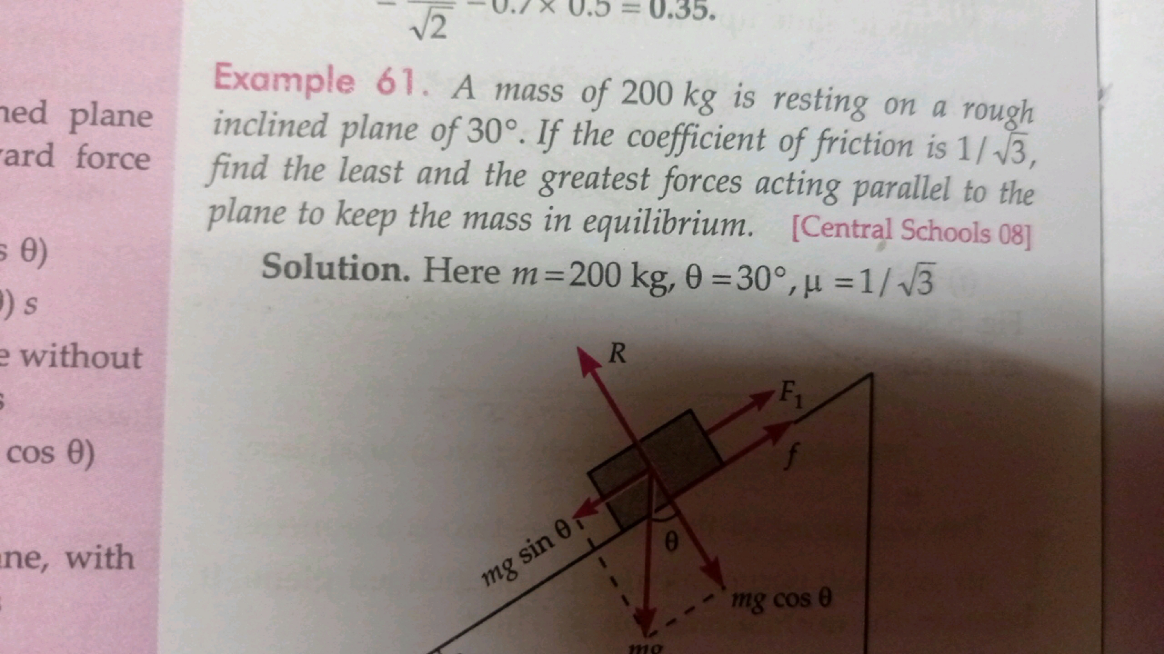 Example 61. A mass of 200 kg is resting on a rough inclined plane of 3