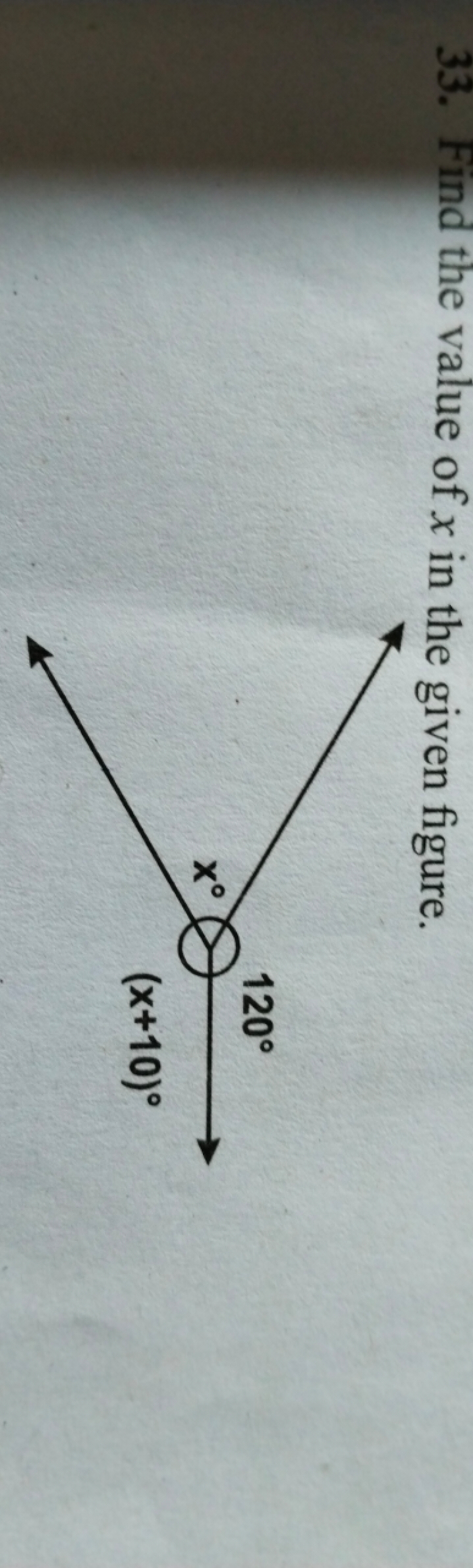 33. Find the value of x in the given figure.