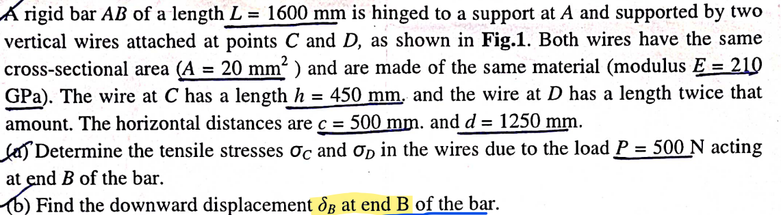 A rigid bar AB of a length L=1600 mm is hinged to a support at A and s