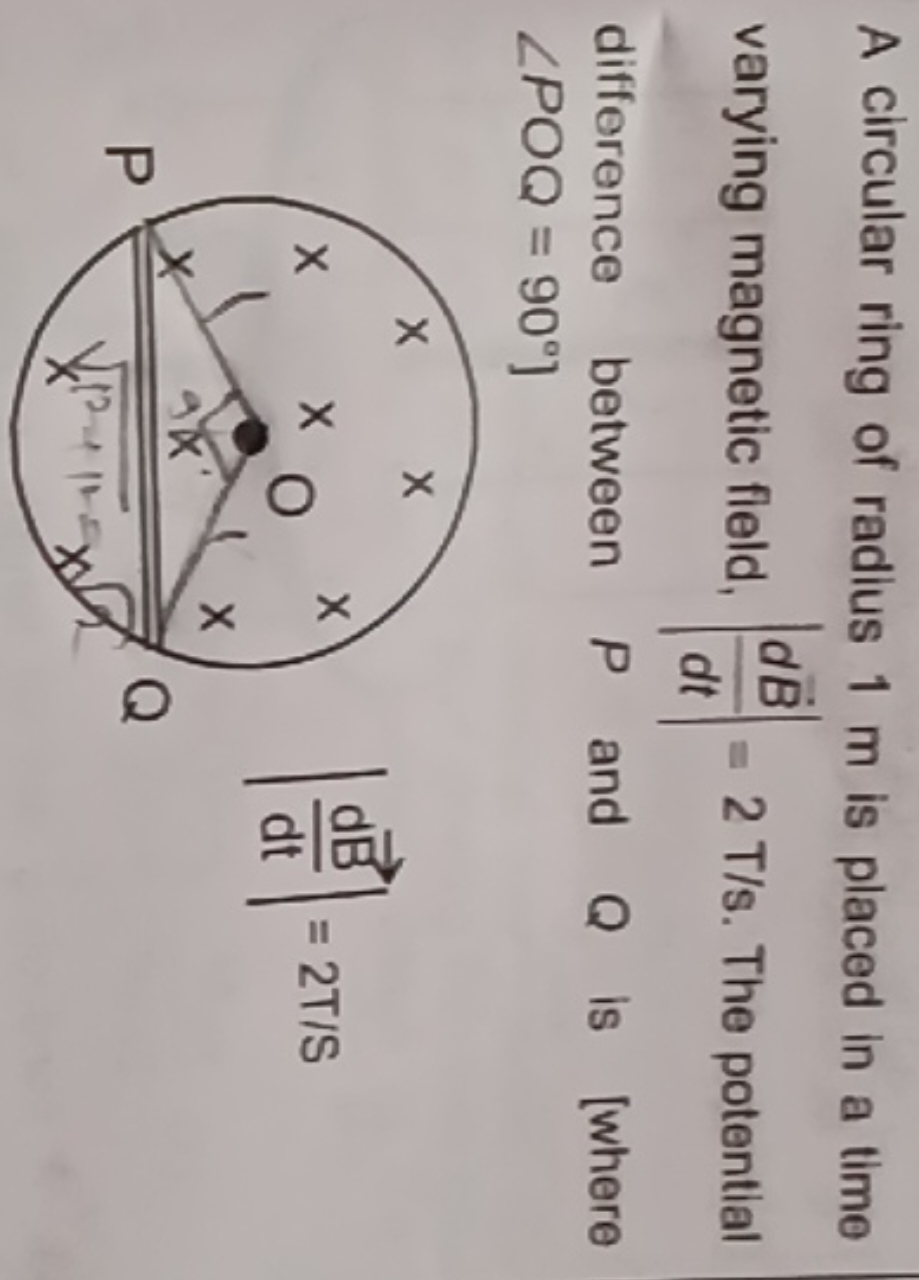 A circular ring of radius 1 m is placed in a time varying magnetic fie