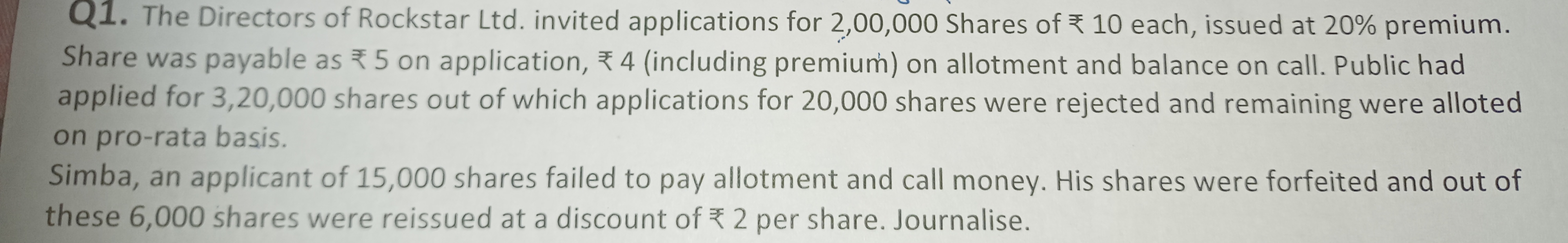 Q1. The Directors of Rockstar Ltd. invited applications for 2,00,000 S