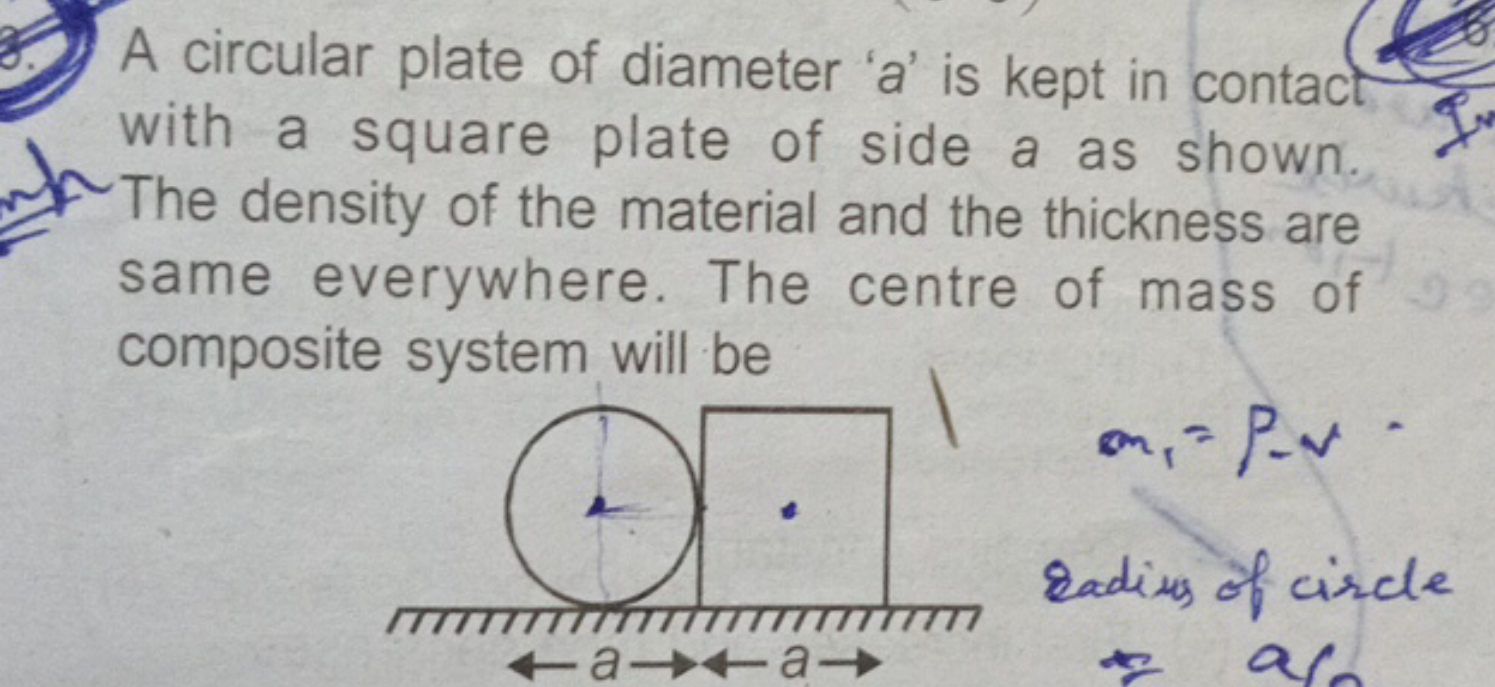 A circular plate of diameter ' a ' is kept in contact with a square pl