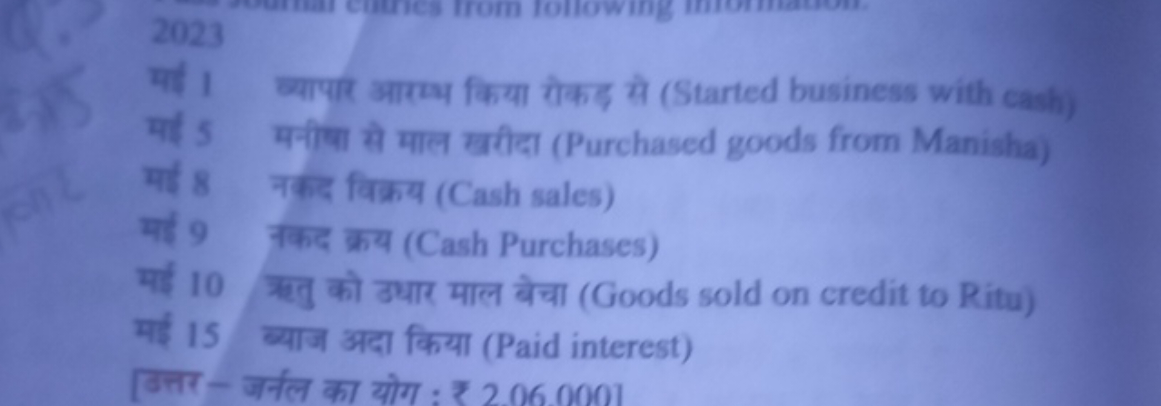 2023
यी 1 च्वापार आरम्भ किया रोकह से (Started business with cabh)
मां 