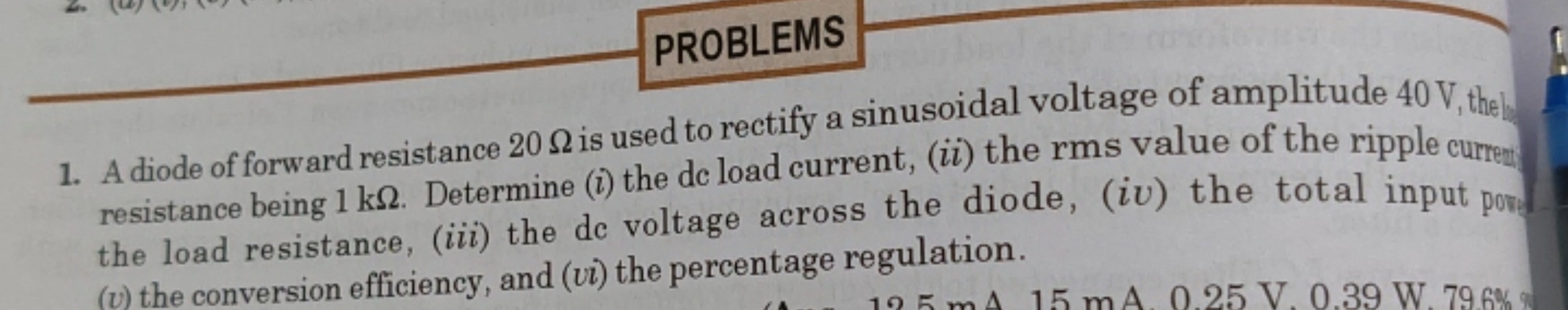 PROBLEMS
1. A diode of forward resistance 202 is used to rectify a sin