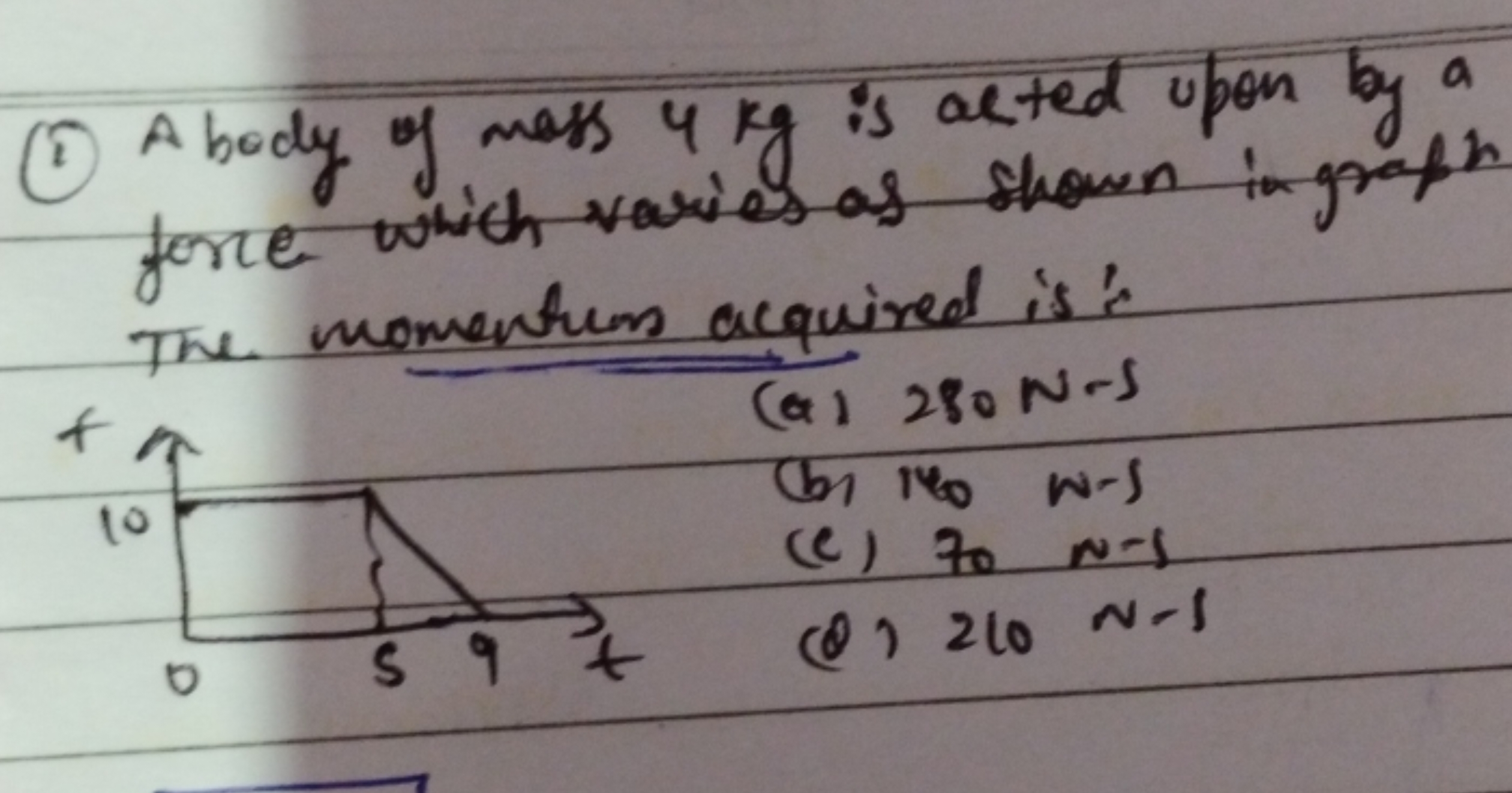 (2) A body of mass 4 kg is acted upon by a force which varies as shown