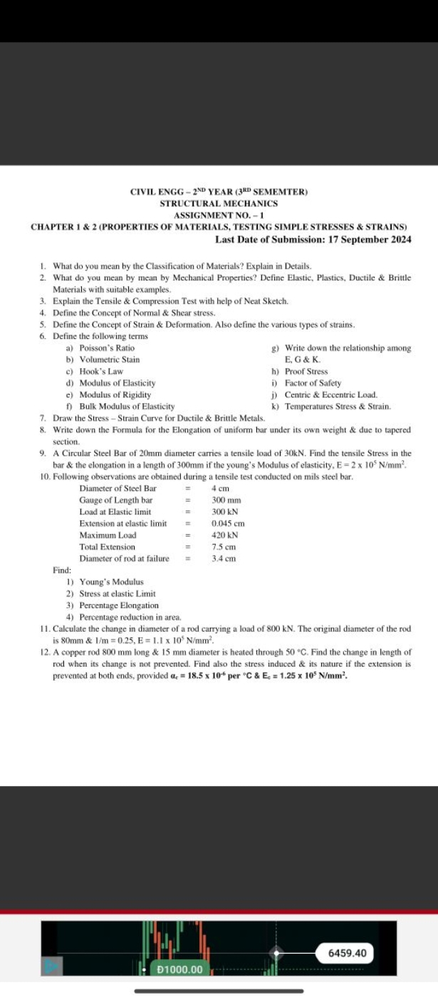 CIVIL ENGG - 2ND YEAR ( 3RD SEMEMTER)
STRUCTURAL MECHANICS
ASSIGNMENT 