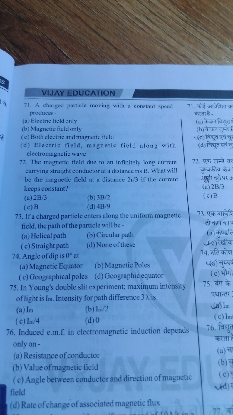 VIJAY EDUCATION
71. A charged particle moving with a constant speed pr