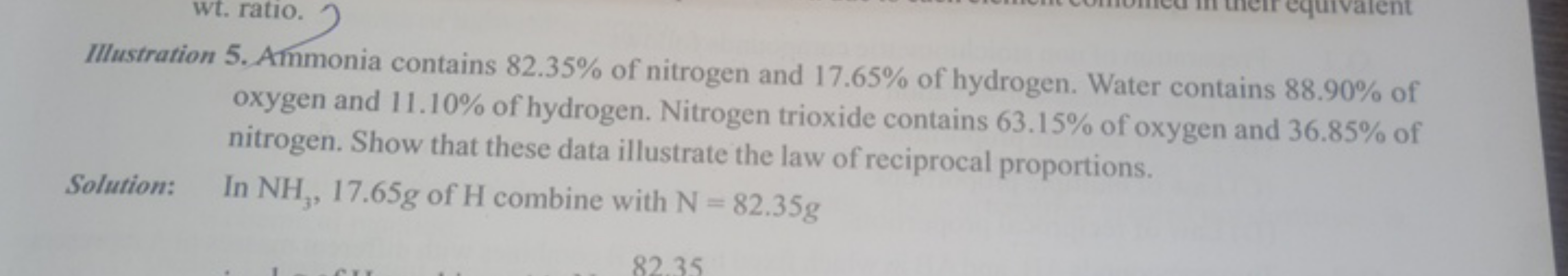 Illustration 5. Ammonia contains 82.35% of nitrogen and 17.65% of hydr