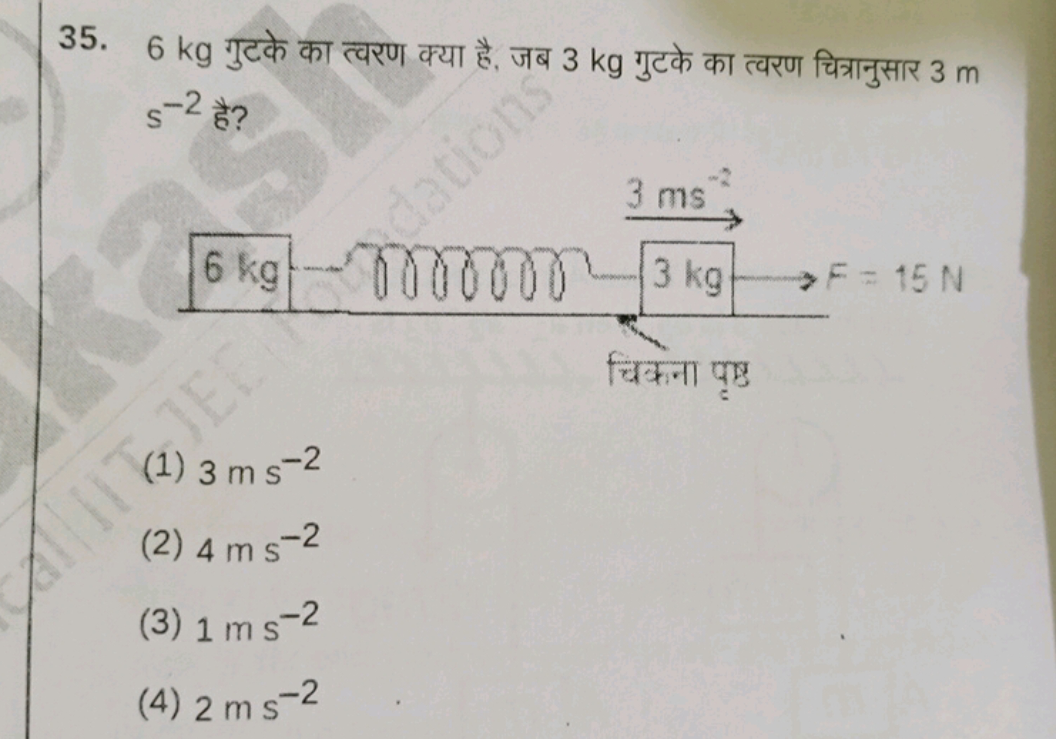 35. 6 kg गुटके का त्वरण क्या है, जब 3 kg गुटके का त्वरण चित्रानुसार 3 