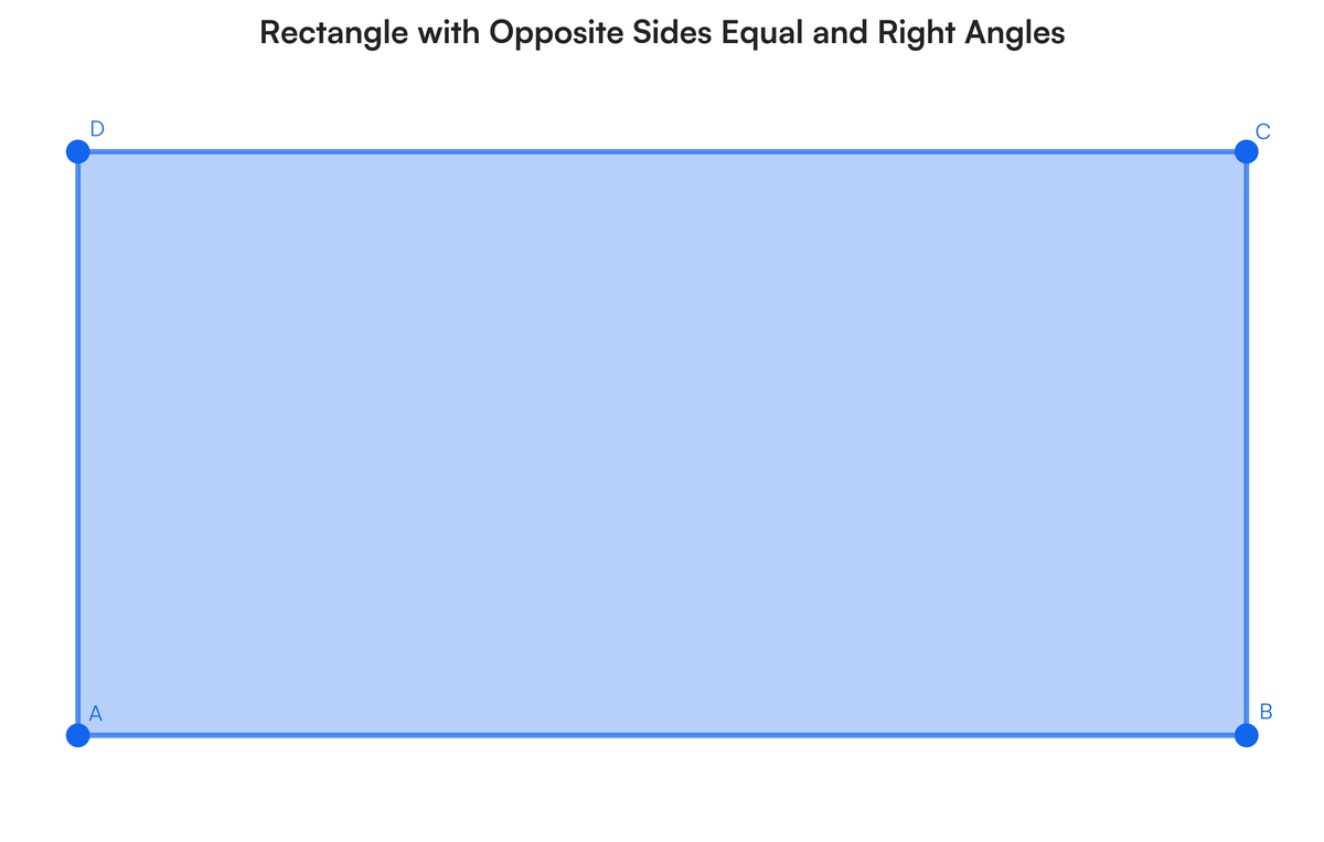 Here are the questions: Simplify 2x + 5 = 17 (1b) Represent x 19
