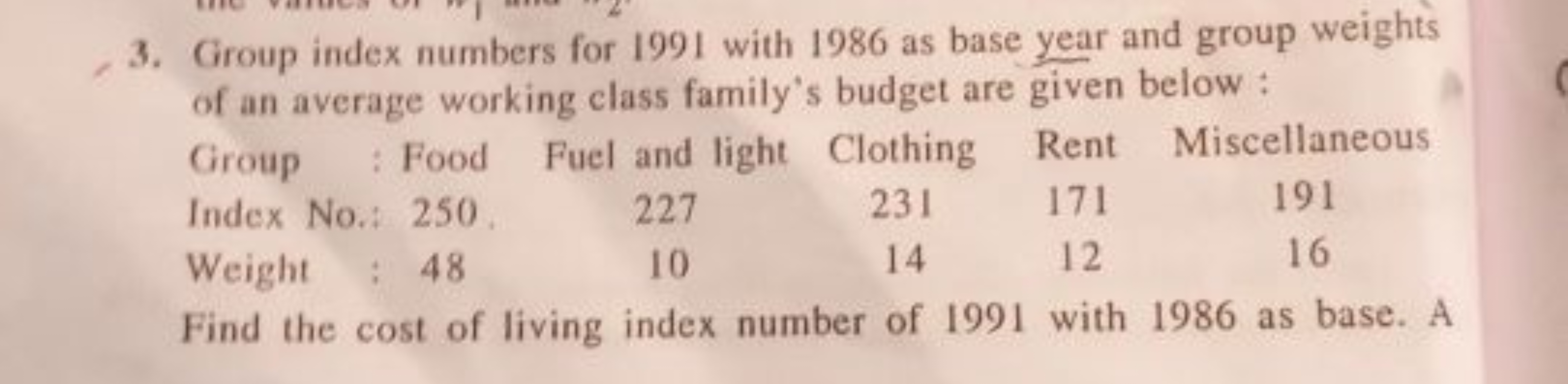 3. Group index numbers for 1991 with 1986 as base year and group weigh