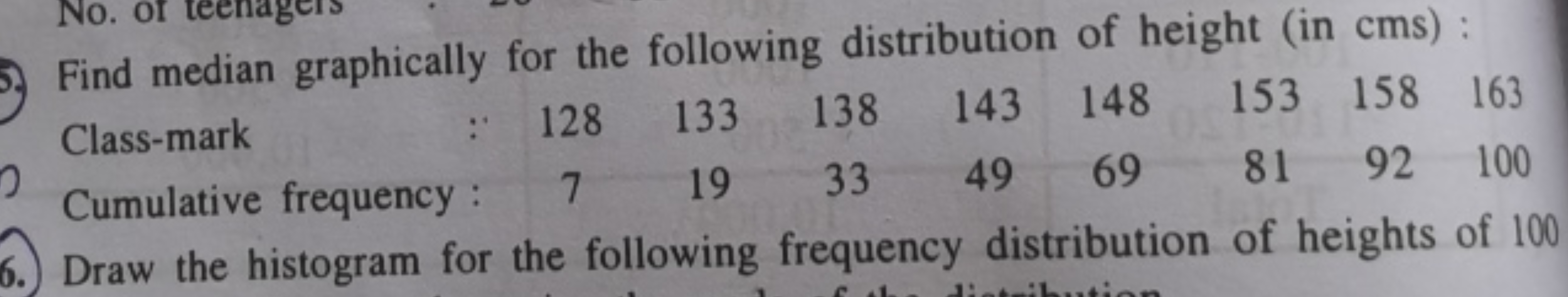 5. Find median graphically for the following distribution of height (i