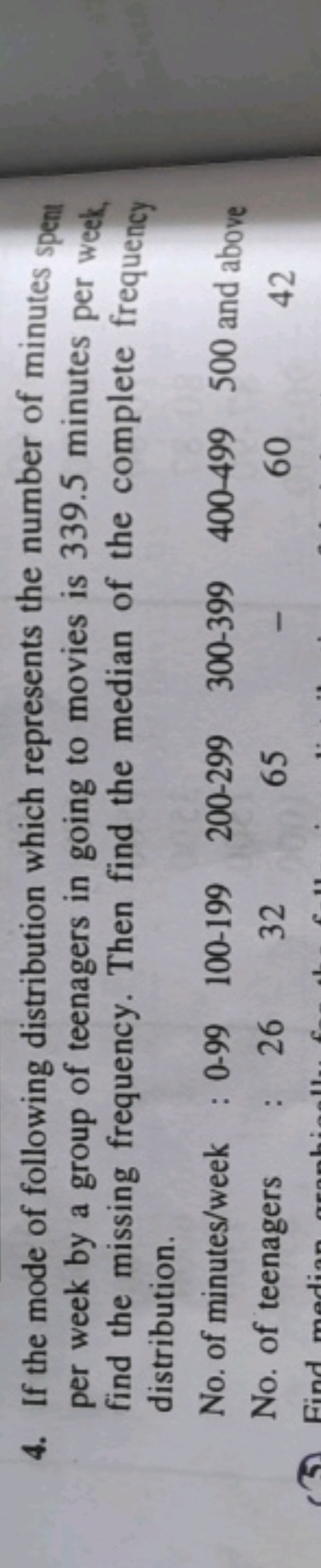 4. If the mode of following distribution which represents the number o