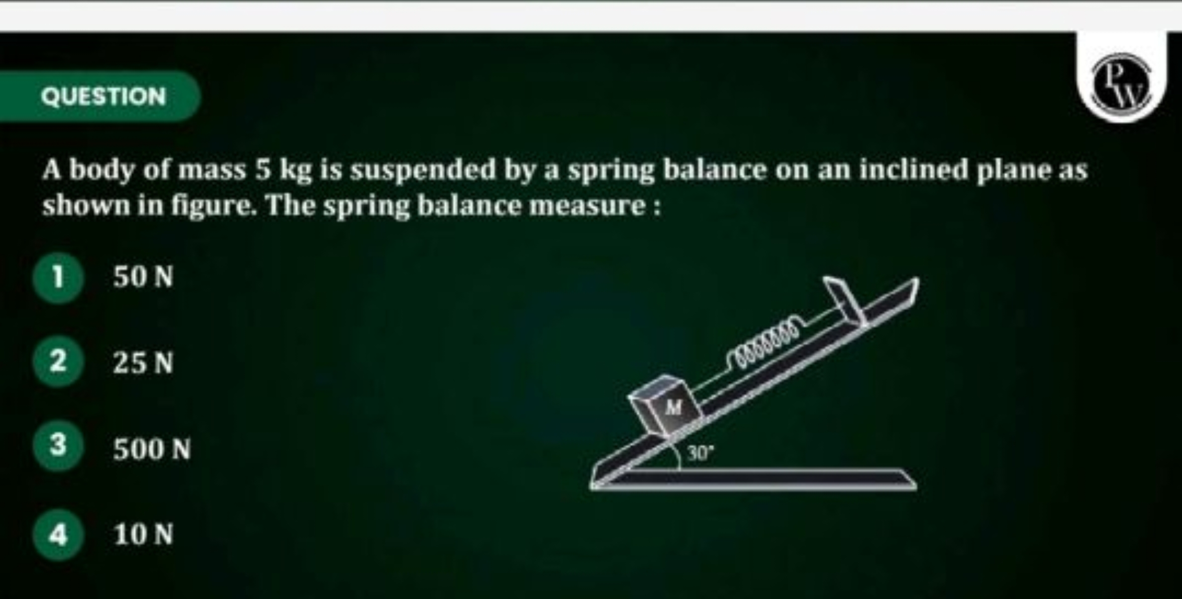 QUESTION
(iv.

A body of mass 5 kg is suspended by a spring balance on