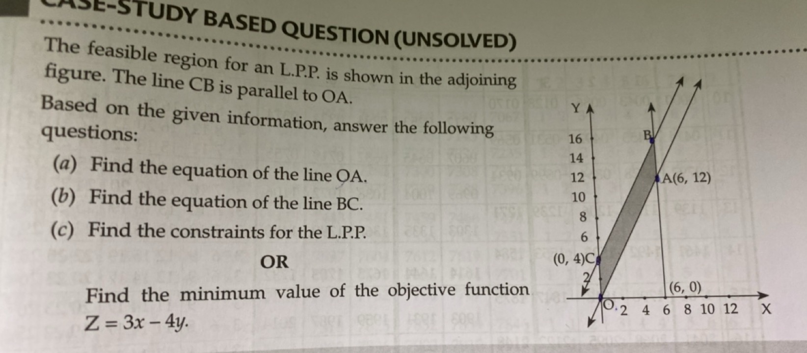 The feasible region for an L.P.P. is shown in the adjoining figure. Th