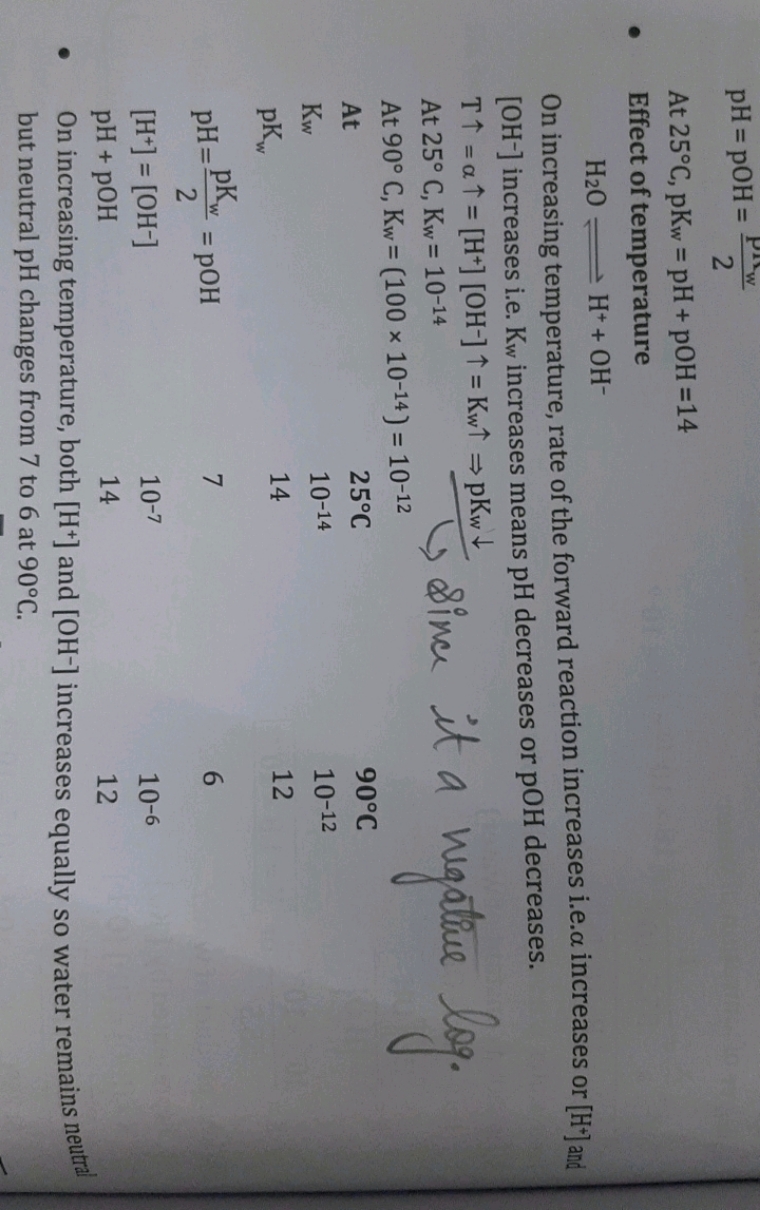 pH=pOH=2prw​​

At 25∘C,pK=pH+pOH=14
-  Effect of temperature
H2​O⇌H++O