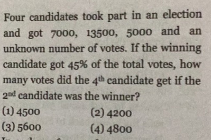 Four candidates took part in an election and got 7000,13500,5000 and a