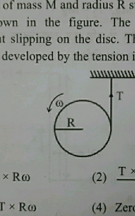 of mass M and radius R s own in the figure. The it slipping on the dis