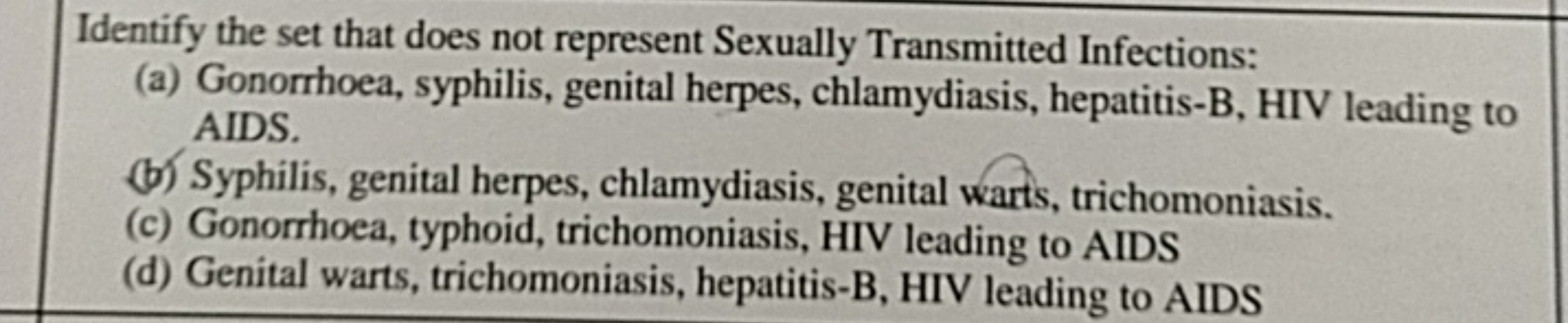 Identify the set that does not represent Sexually Transmitted Infectio