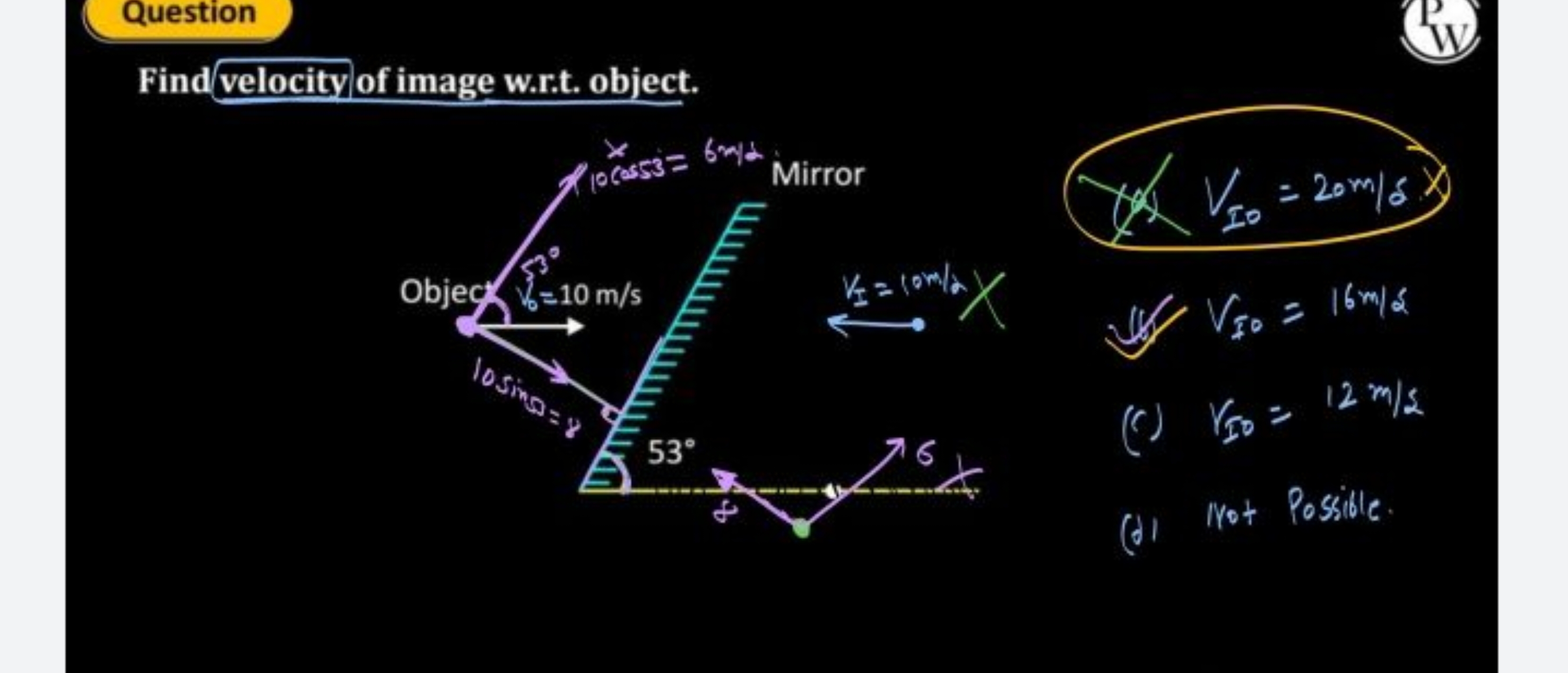 Question
Find velocity of image w.r.t. object.
(d) not Possible.
