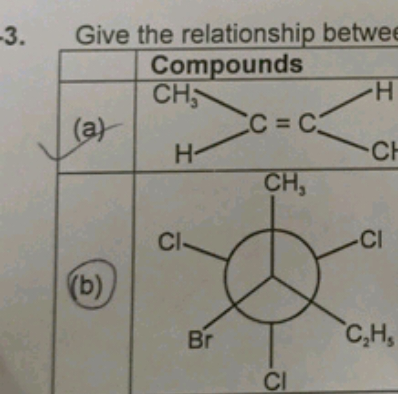 3. Give the relationship betwe
CCC12C(Cl)C(Cl)C(C)(C(Cl)=C(Cl)C1(Cl)Br