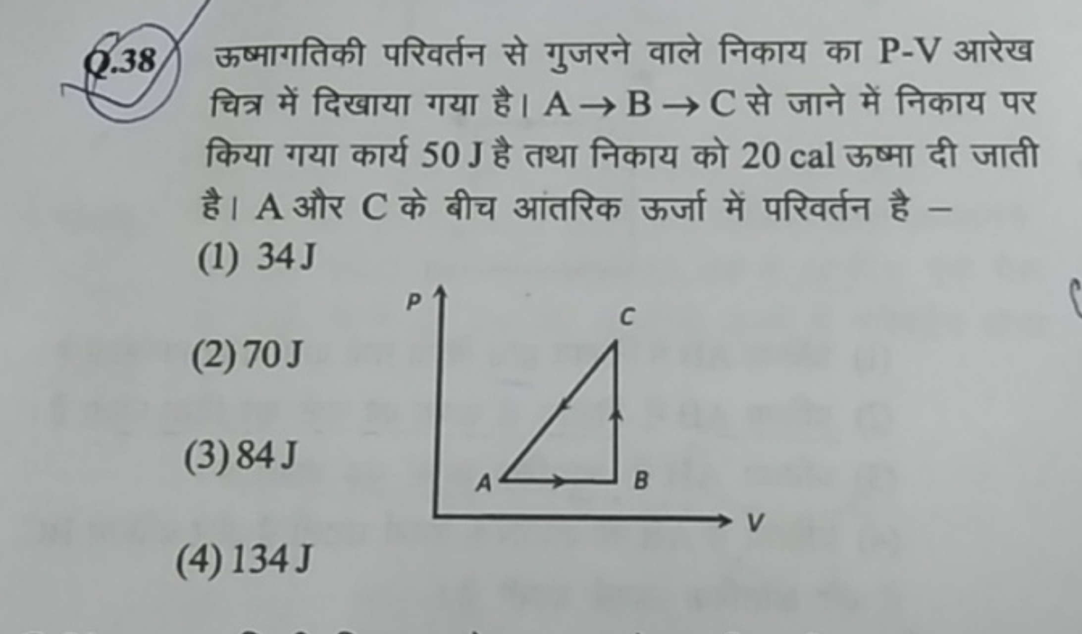 Q.38 ऊष्मागतिकी परिवर्तन से गुजरने वाले निकाय का P−V आरेख चित्र में दि