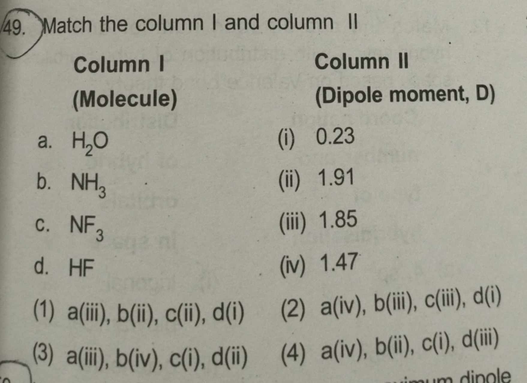 Match the column I and column II Column I (Molecule) a. H2​O b. NH3​ c