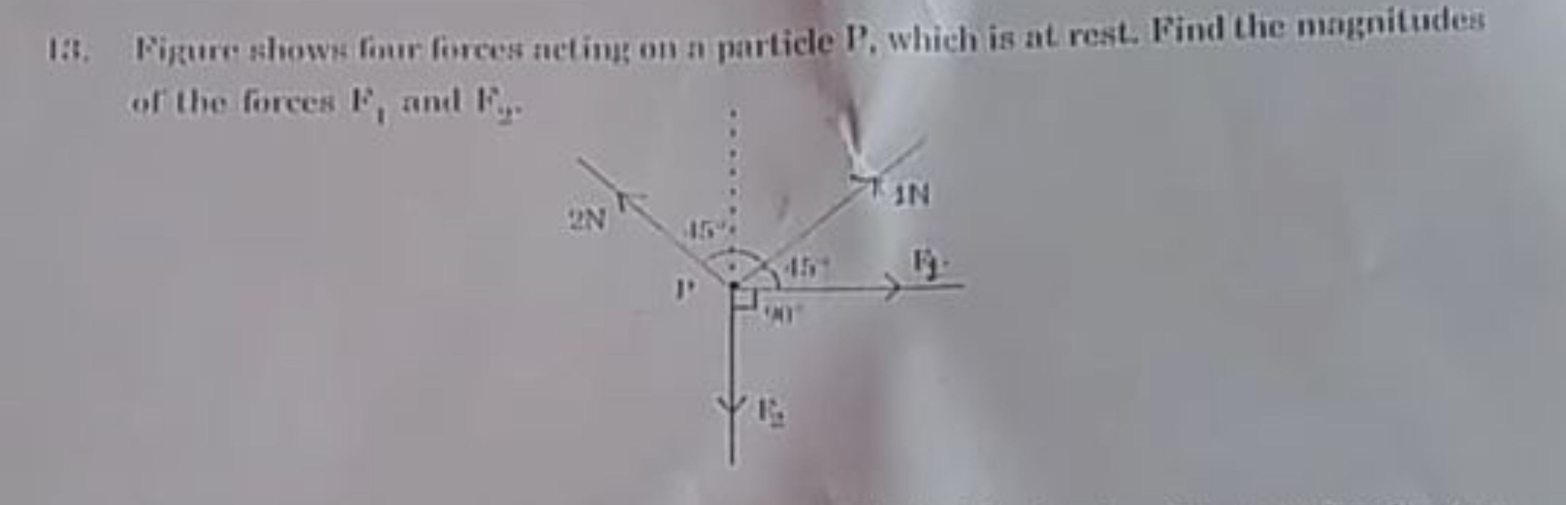 18. Nigure shows four forces neting on a particle P, which is at rest.