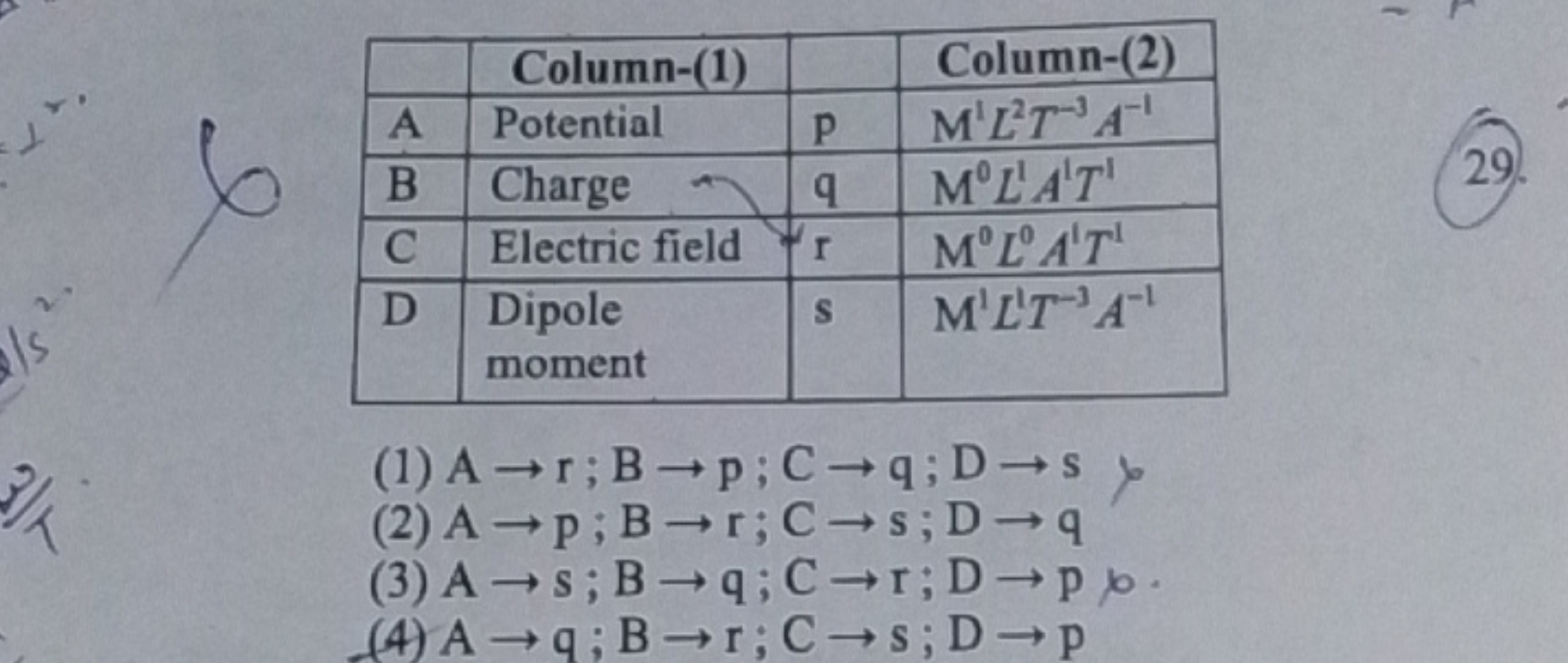Column-(1)Column-(2)APotentialpM1L2T−3A−1BChargeqM0L1A1T1CElectric fie
