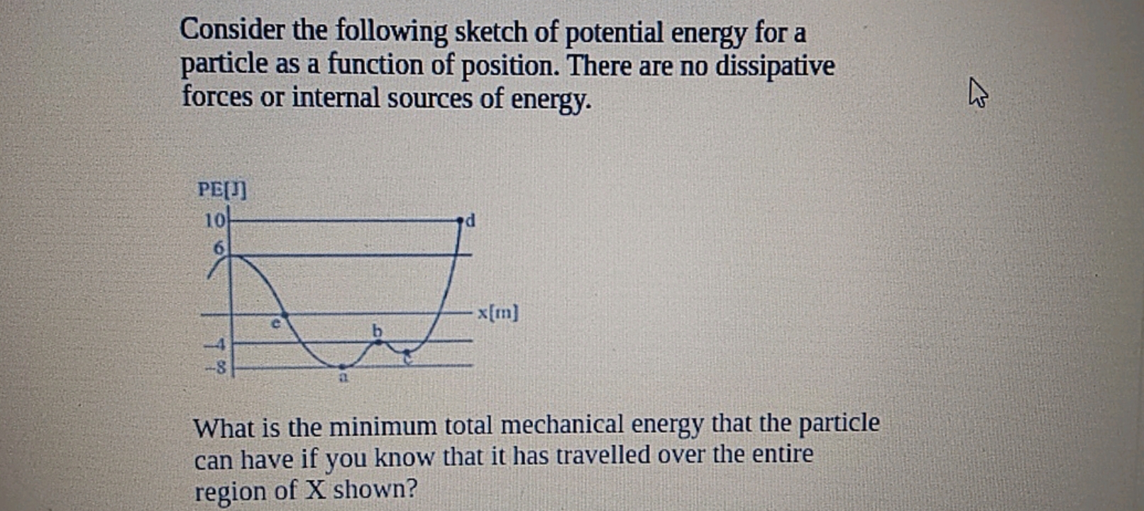 Consider the following sketch of potential energy for a particle as a 