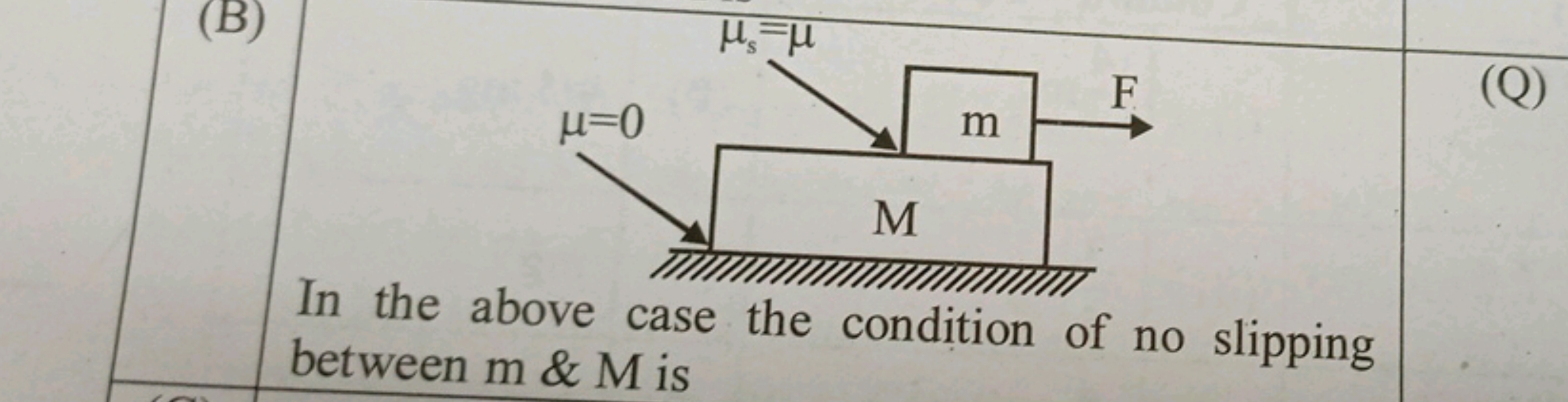 (B)
In the above case the condition of no slipping between m&M is
