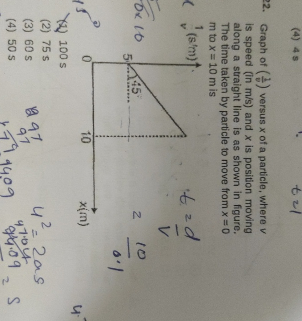 22. Graph of (v1​) versus x of a particle, where v is speed (in m/s ) 